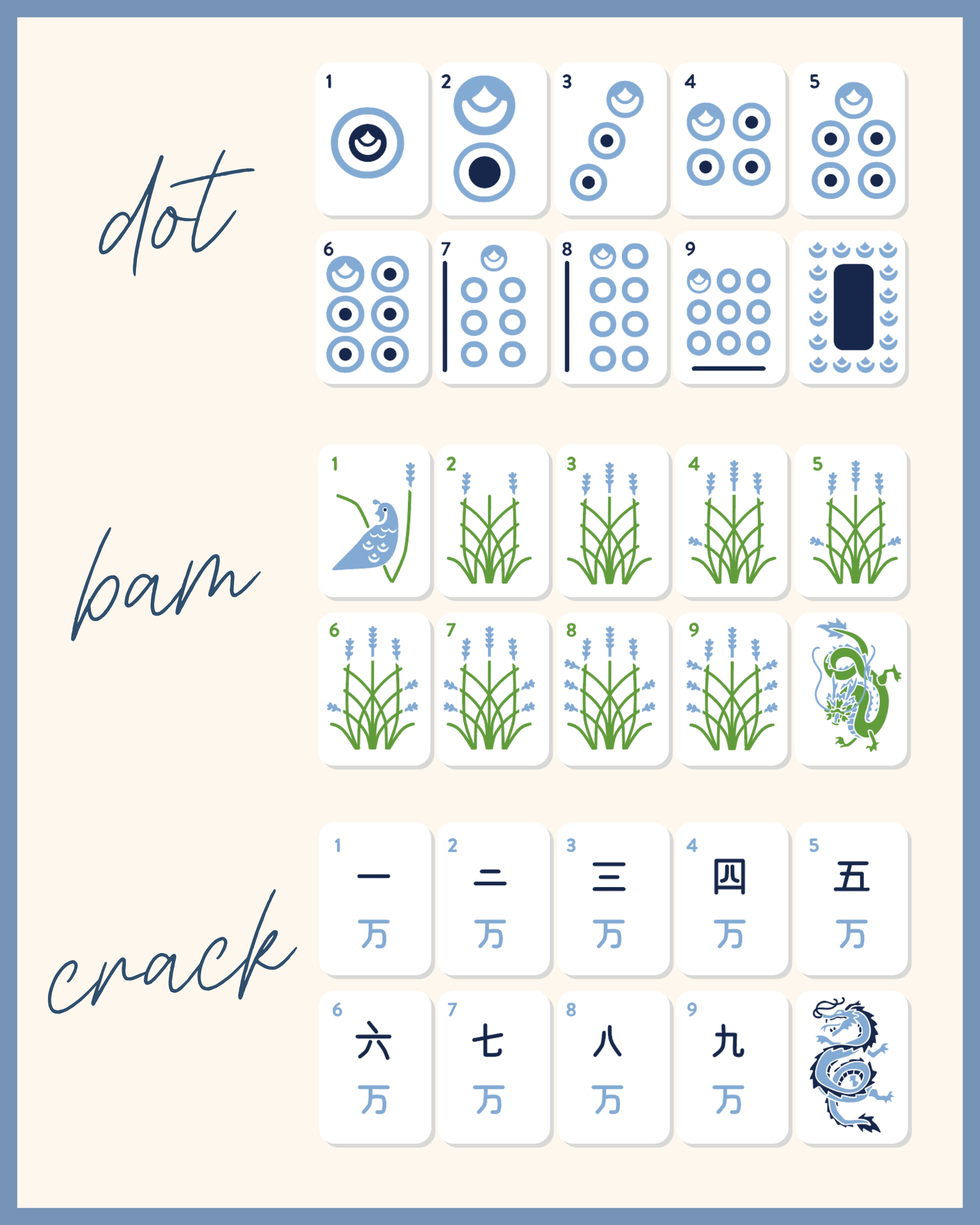 University of North Carolina® Mahjong Tiles - PRE ORDER