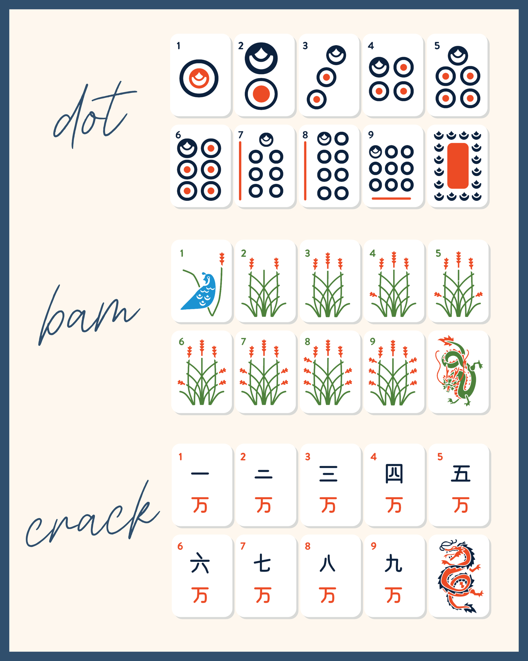 Auburn® Mahjong Tiles | West Wind Mahjong