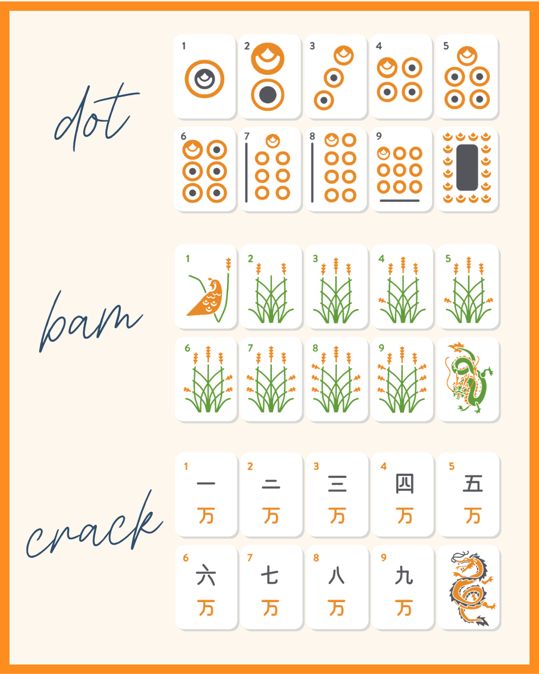 University of Tennessee® Mahjong Tiles - PRE ORDER