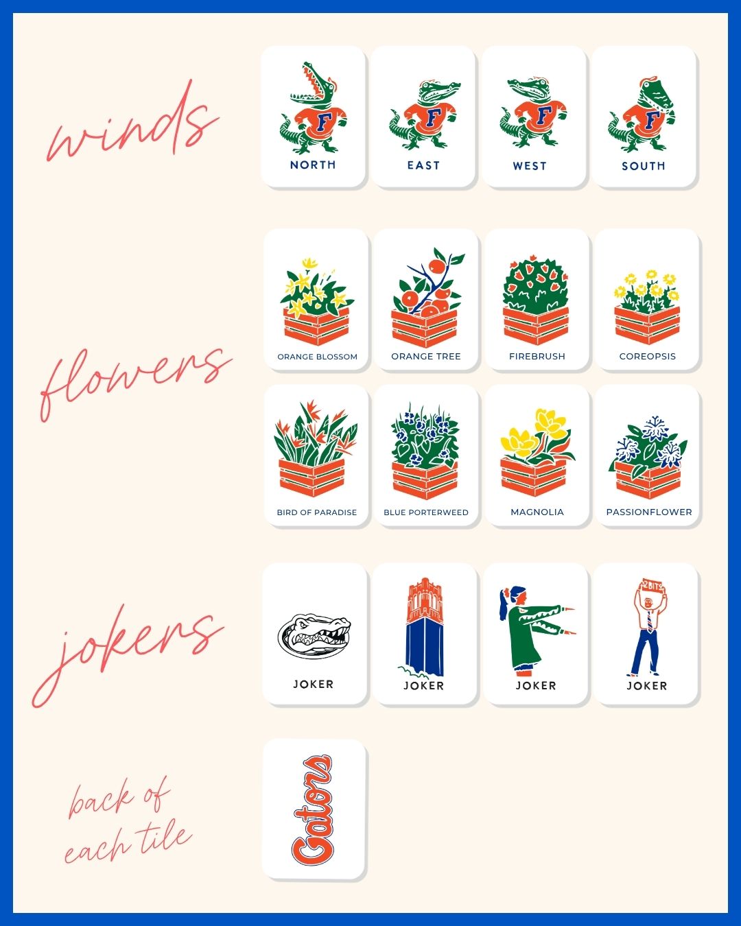 The University of Florida® Mahjong Tiles - COMING SOON