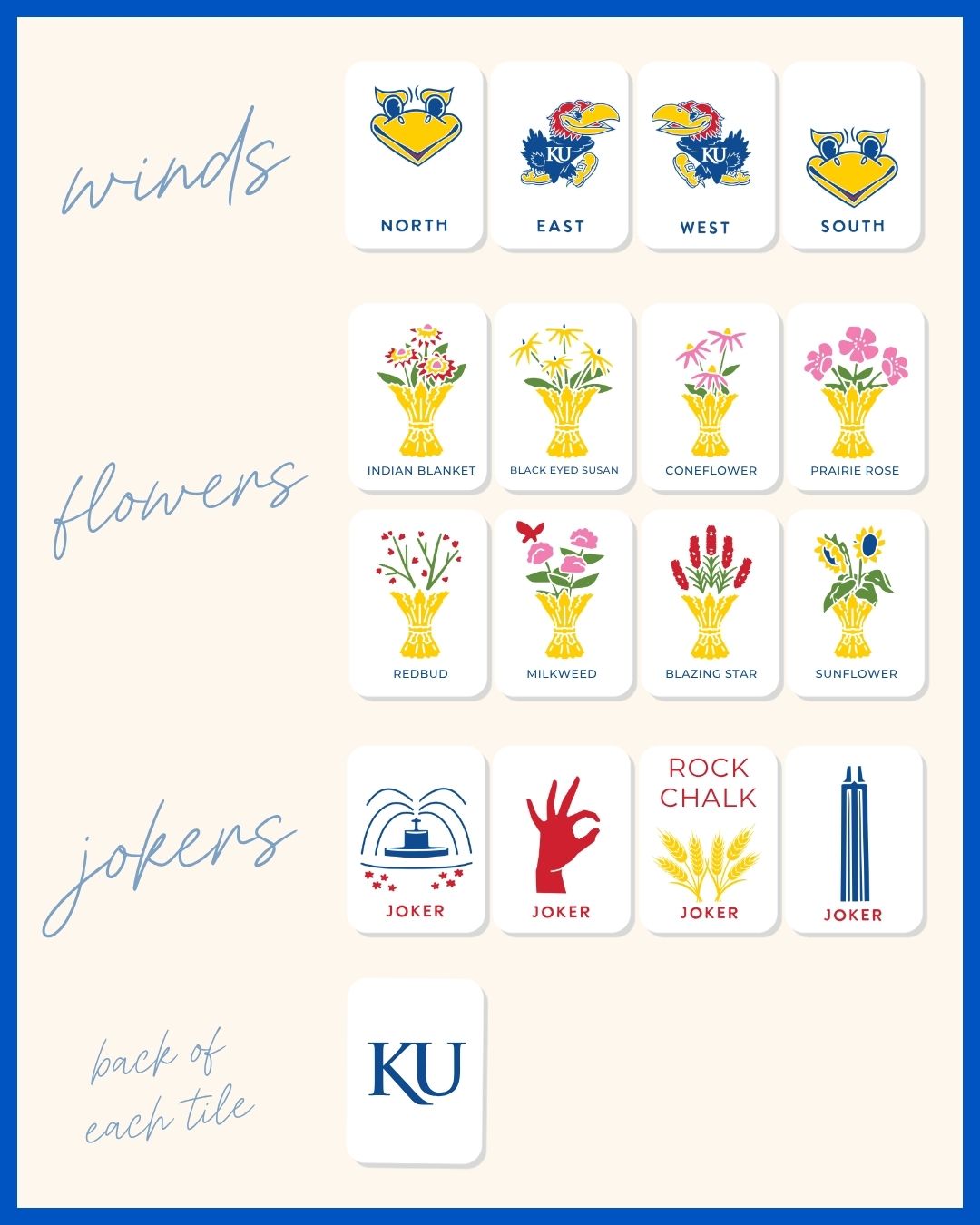 University of Kansas® Mahjong Tiles - COMING SOON