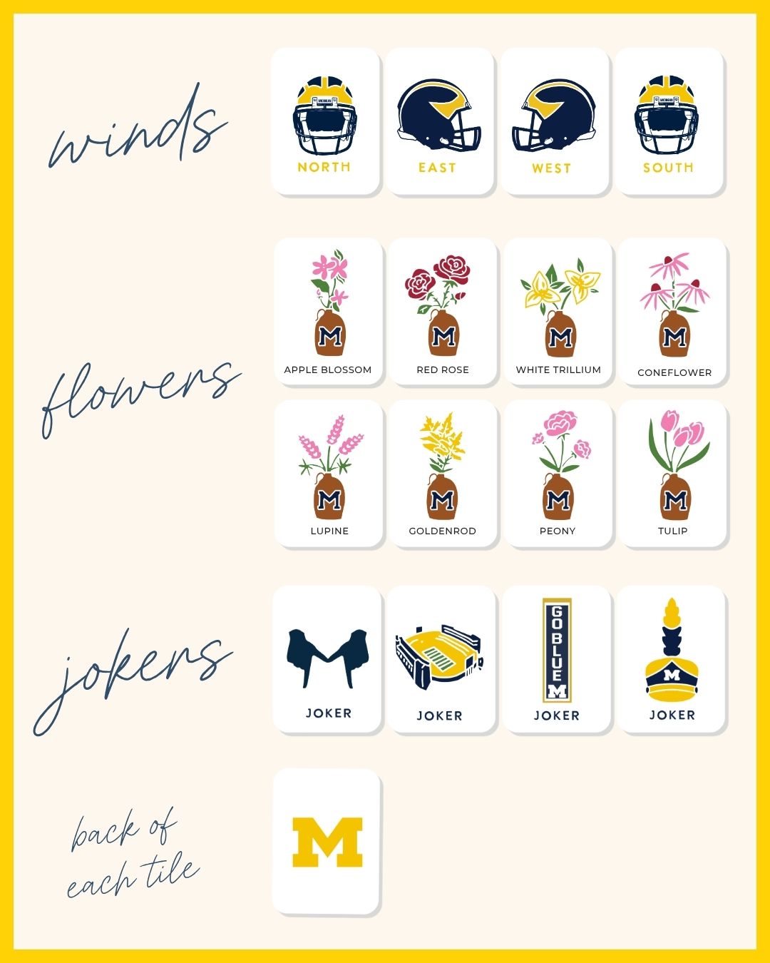 University of Michigan® Mahjong Tiles - COMING SOON